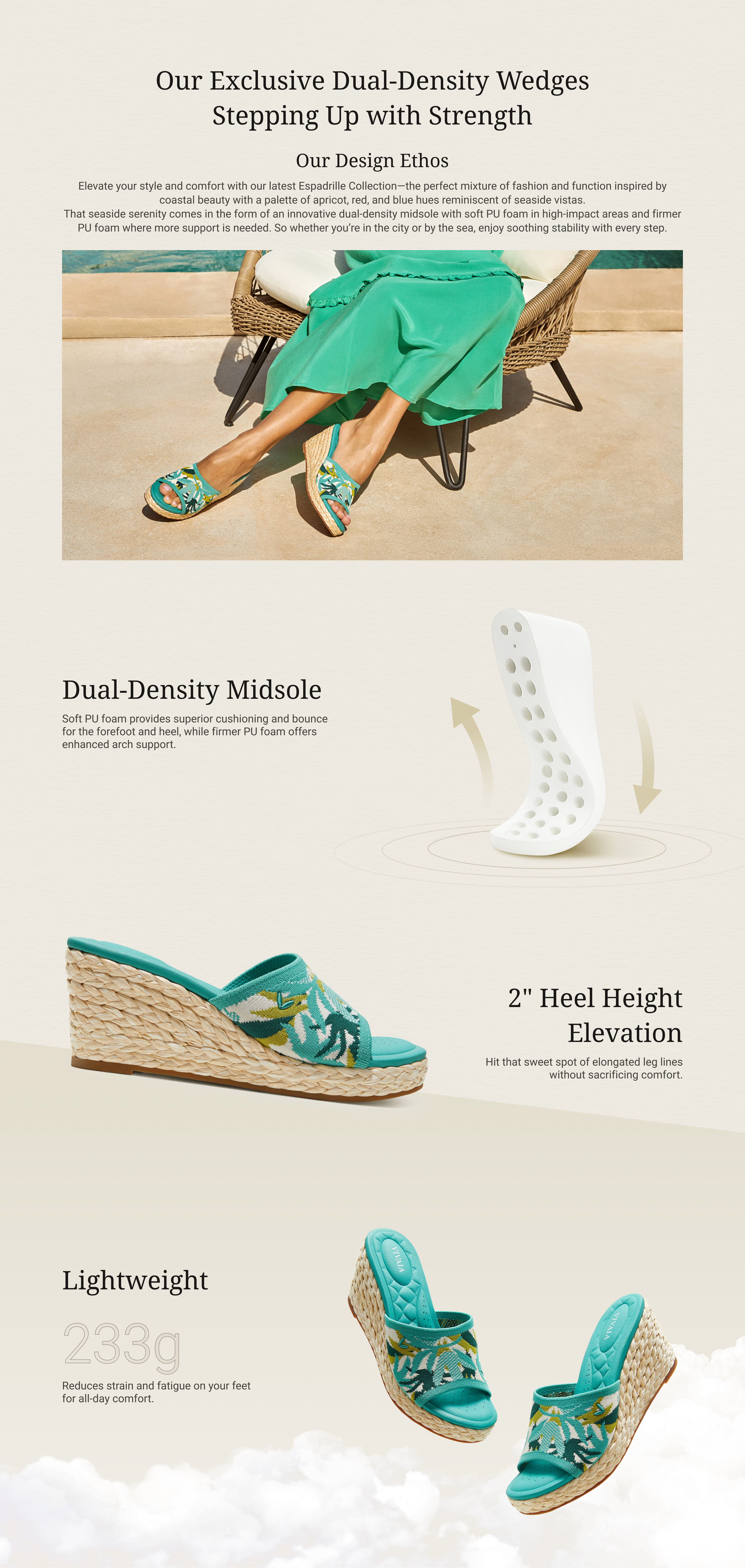 Round-toe Wedge Sandals (Stacey Pro), NAVY WOVEN, EU35 | VIVAIA